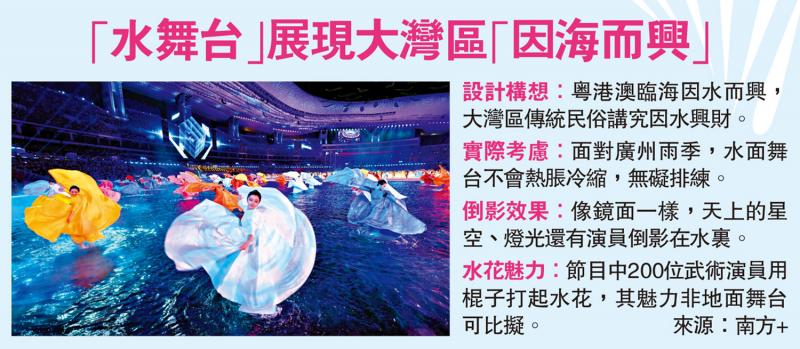 ﻿“水舞台”展现大湾区“因海而兴”