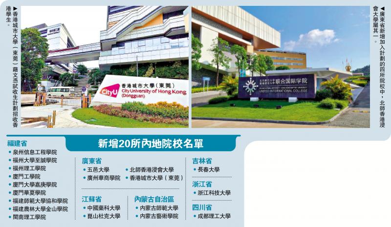 ﻿教育线上/内地高校招收DSE学生增至165所