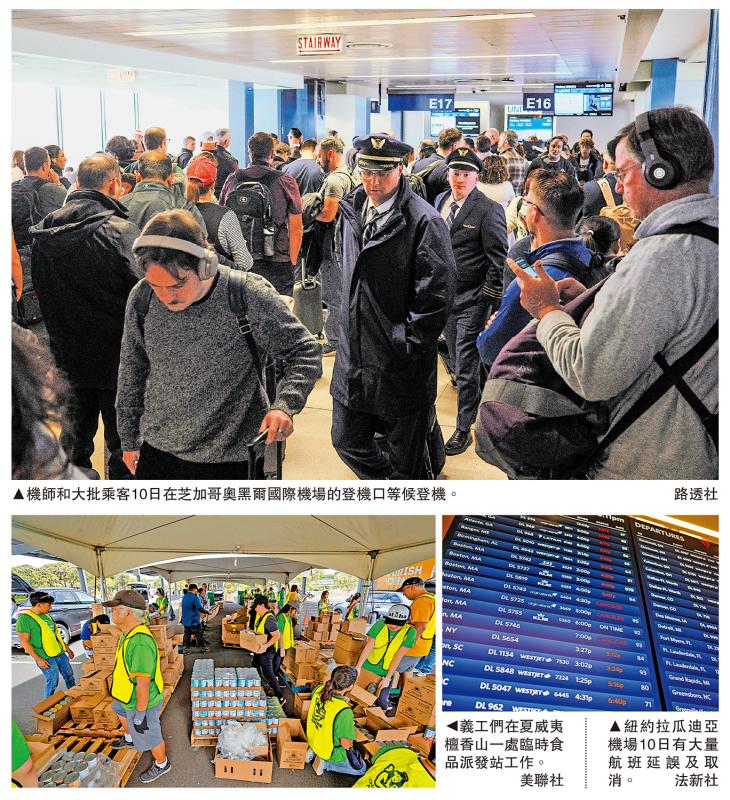 ﻿美政府停摆逾40天 民生受多重冲击