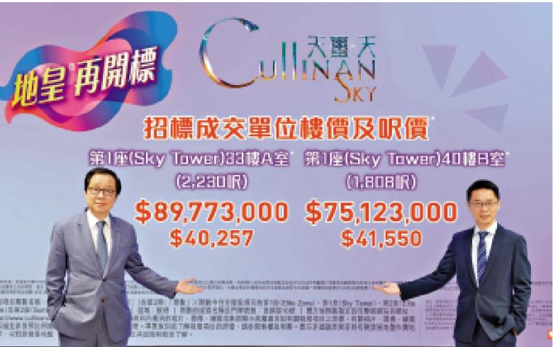 ﻿天玺．天2期 62伙今开卖 超额33倍