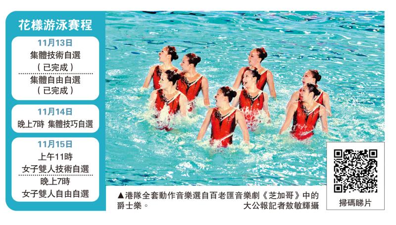 ﻿花游赛“起舞”　港队亮相掌声不断
