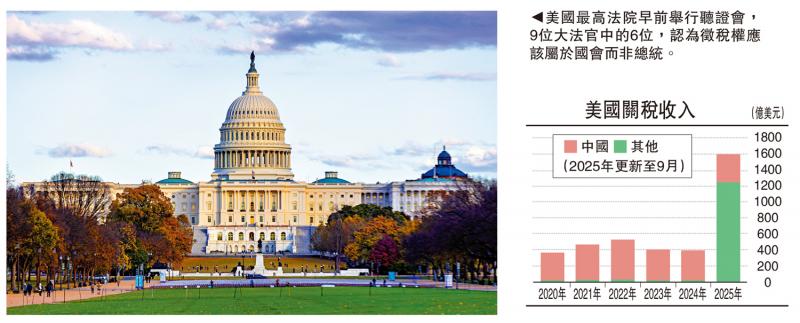 一点灵犀/“对等关税”或出现变种 一点灵犀/“对等关税”或出现变种