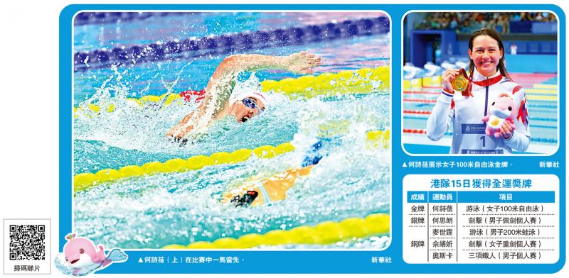 ﻿第十五届全国运动会 全运＋游泳/何诗蓓单届夺两金　香港第一人