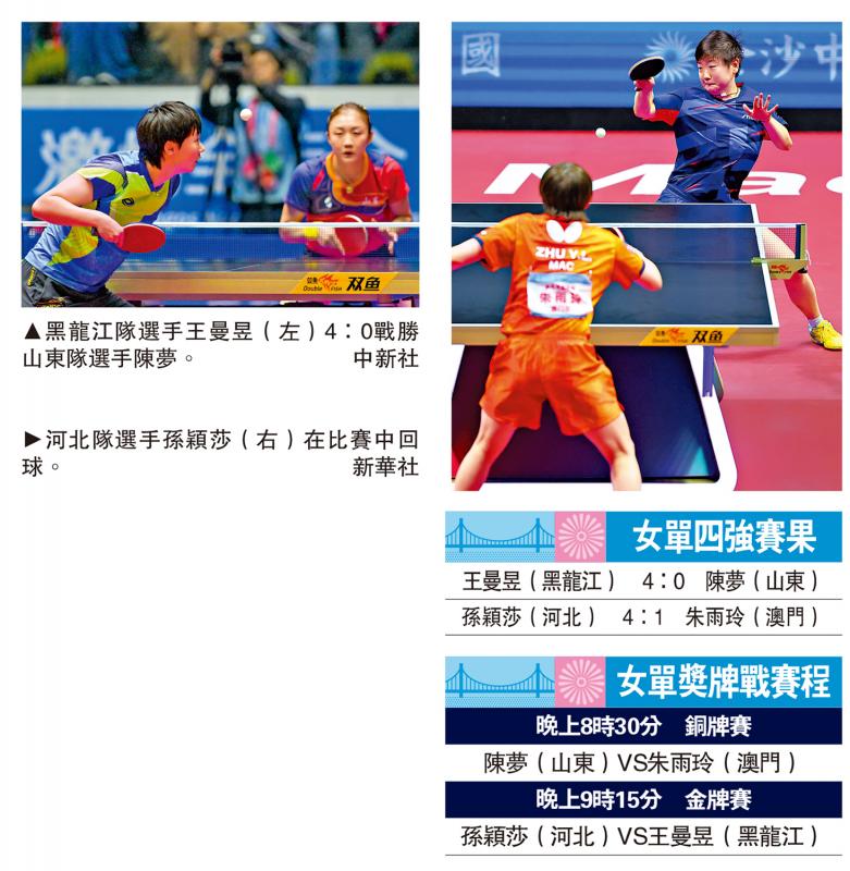 ﻿女单金牌战 孙颖莎撼王曼昱