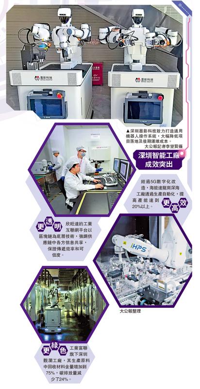 ﻿直击深圳智造❷/打造工业界安卓  机器人心意相通