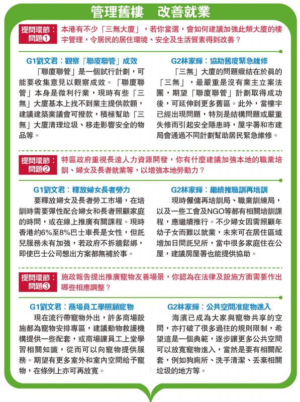 ﻿管理旧楼 改善就业