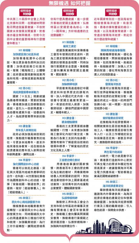 ﻿无限机遇 如何把握