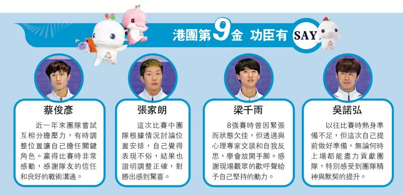 ﻿港团第9金 功臣有SAY