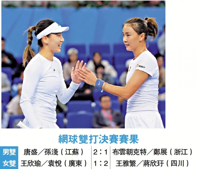 ﻿王欣瑜1银1铜完成全运之旅