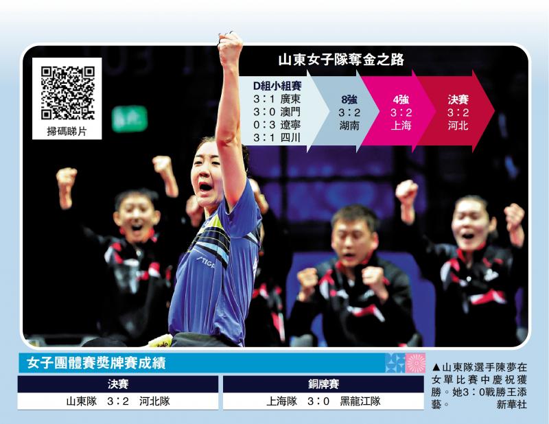 ﻿第十五届全国运动会 全运+乒乓球/山东3：2力克河北 陈梦今届第一金