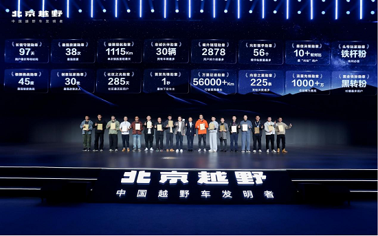 率先推出“烧一赔一”政策!BJ40增程元境智行版19.48万元上市