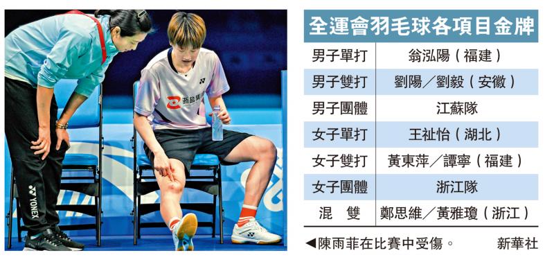 ﻿全运会羽毛球各项目金牌