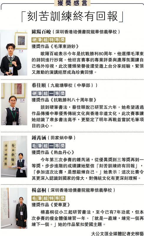 ﻿获奖感言/“刻苦训练终有回报”