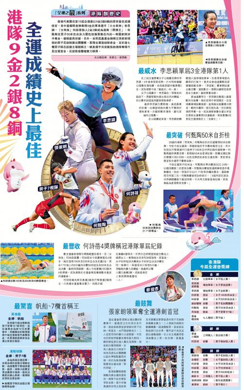 ﻿第十五届全国运动会 “全运之最”系列 港队创历史/港队9金2银8铜 全运成绩史上最佳