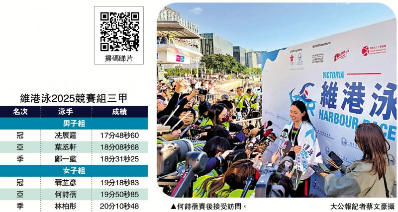 ﻿维港泳2025星味十足/首战维港泳获亚 何诗蓓：挑战自己