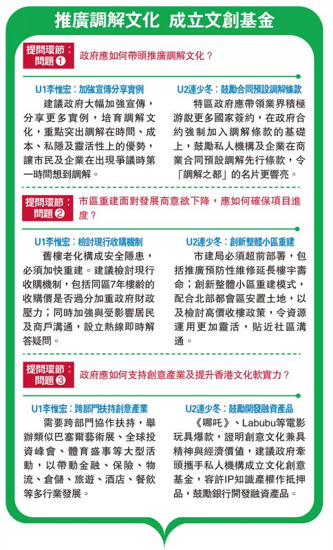 ﻿推广调解文化 成立文创基金