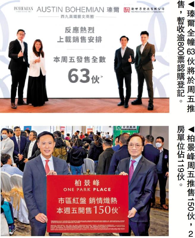 ﻿瑧尔柏景峰周五对撼 共涉213伙