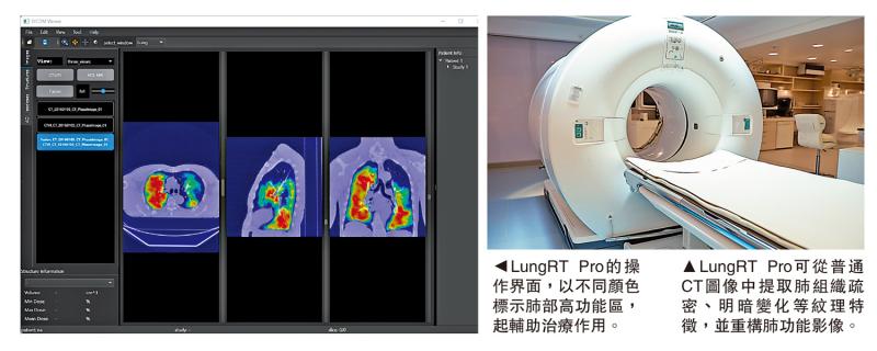 ﻿安全可信/开展更多试验 向医生提供更多数据