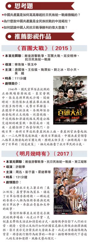 ﻿思考题、推荐影视作品