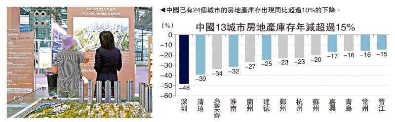 ﻿一点灵犀/内地楼市明年有望见底\李灵修