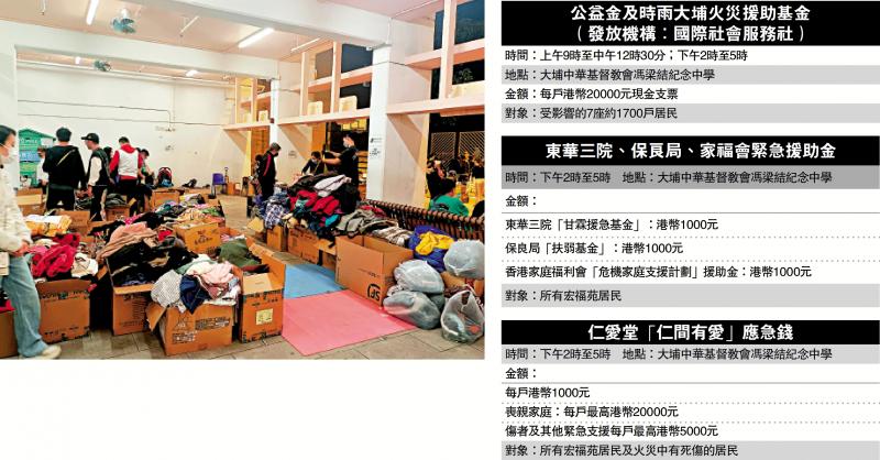 ﻿众志成城 克难前行/多间社福机构向灾民发放紧急援助金